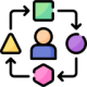 apzcontinuio